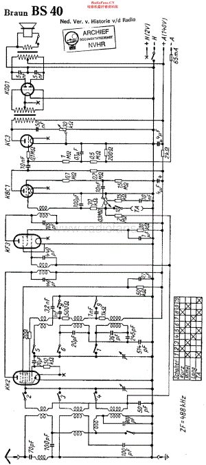 Braun_BS40维修电路原理图.pdf
