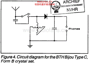 BTH_CFormB维修电路原理图.pdf