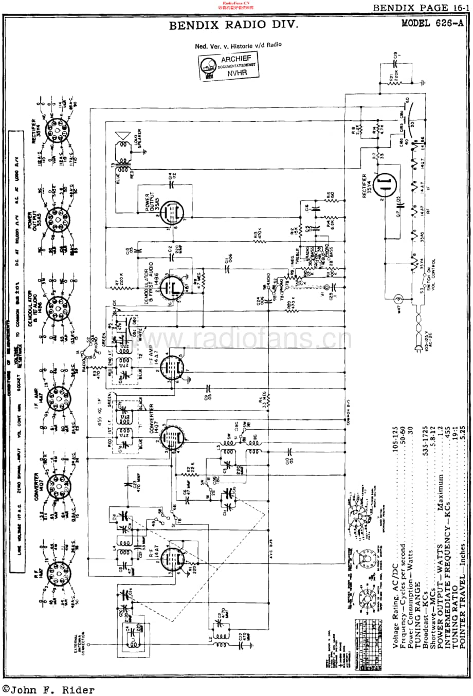 Bendix_626A维修电路原理图.pdf_第1页