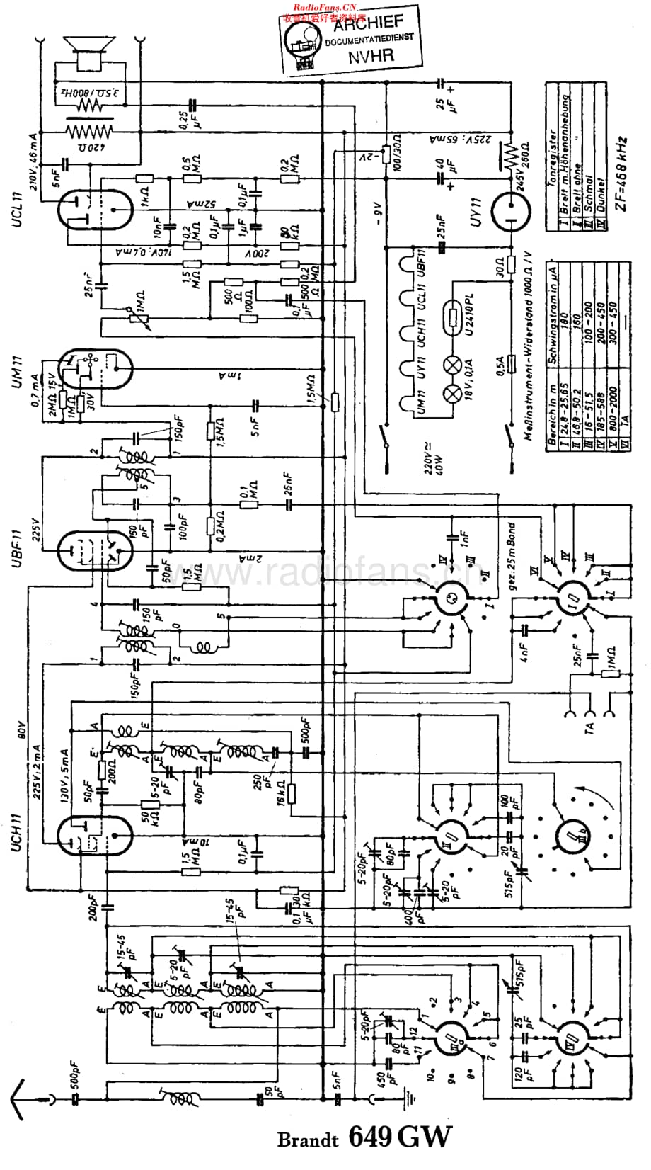 Brandt_649GW维修电路原理图.pdf_第1页