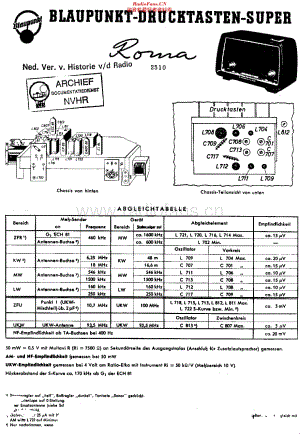 Blaupunkt_2510维修电路原理图.pdf
