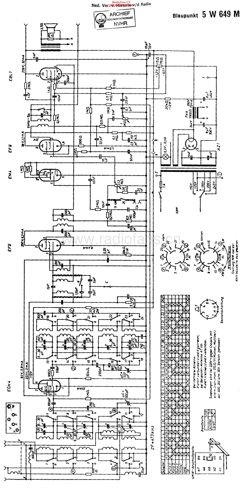 Blaupunkt_5W649M维修电路原理图.pdf_第1页