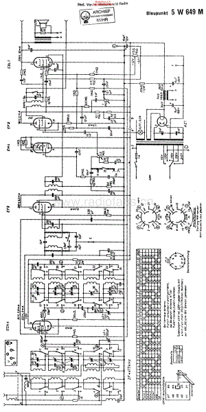 Blaupunkt_5W649M维修电路原理图.pdf