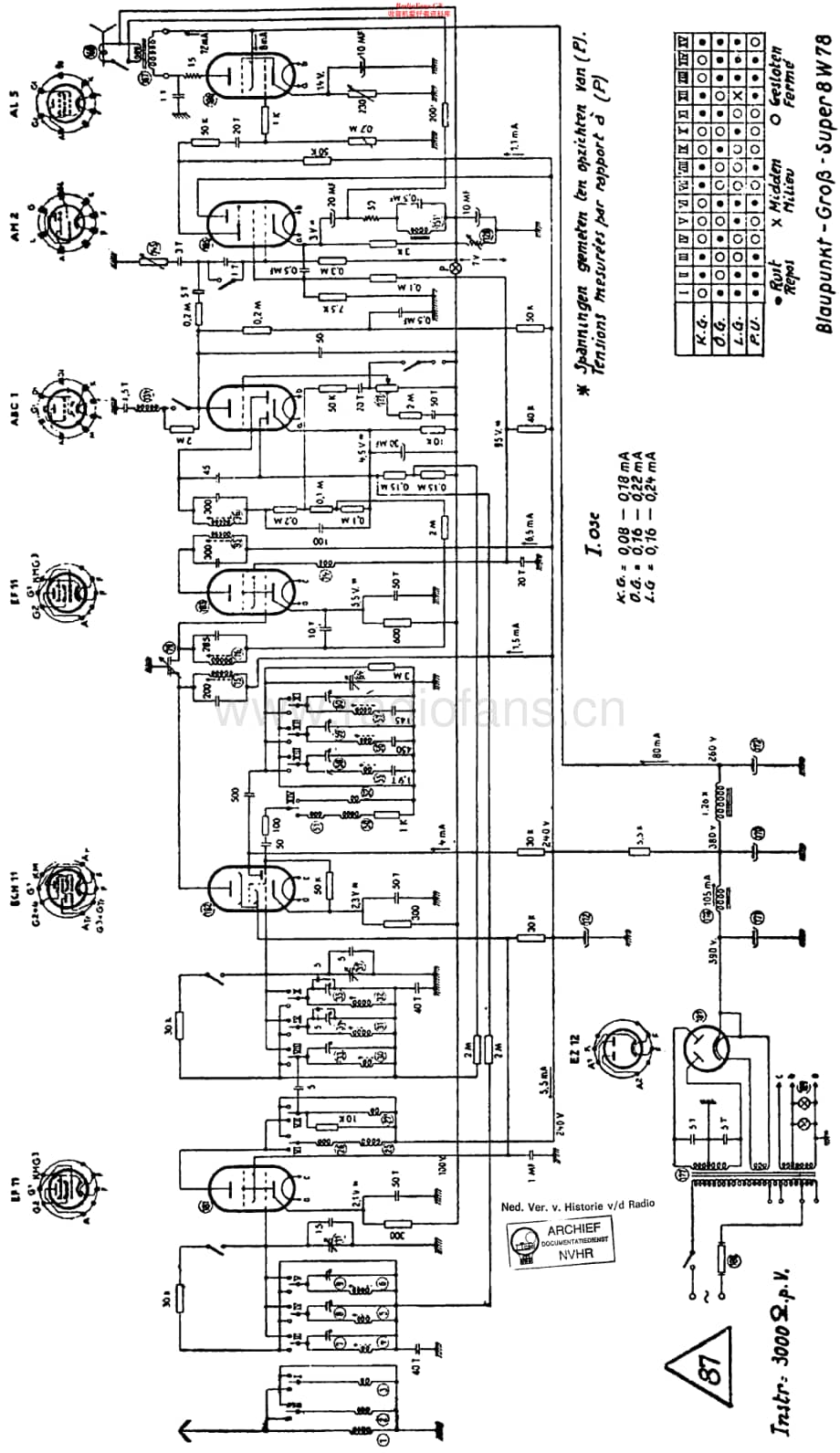 Blaupunkt_8W78维修电路原理图.pdf_第1页
