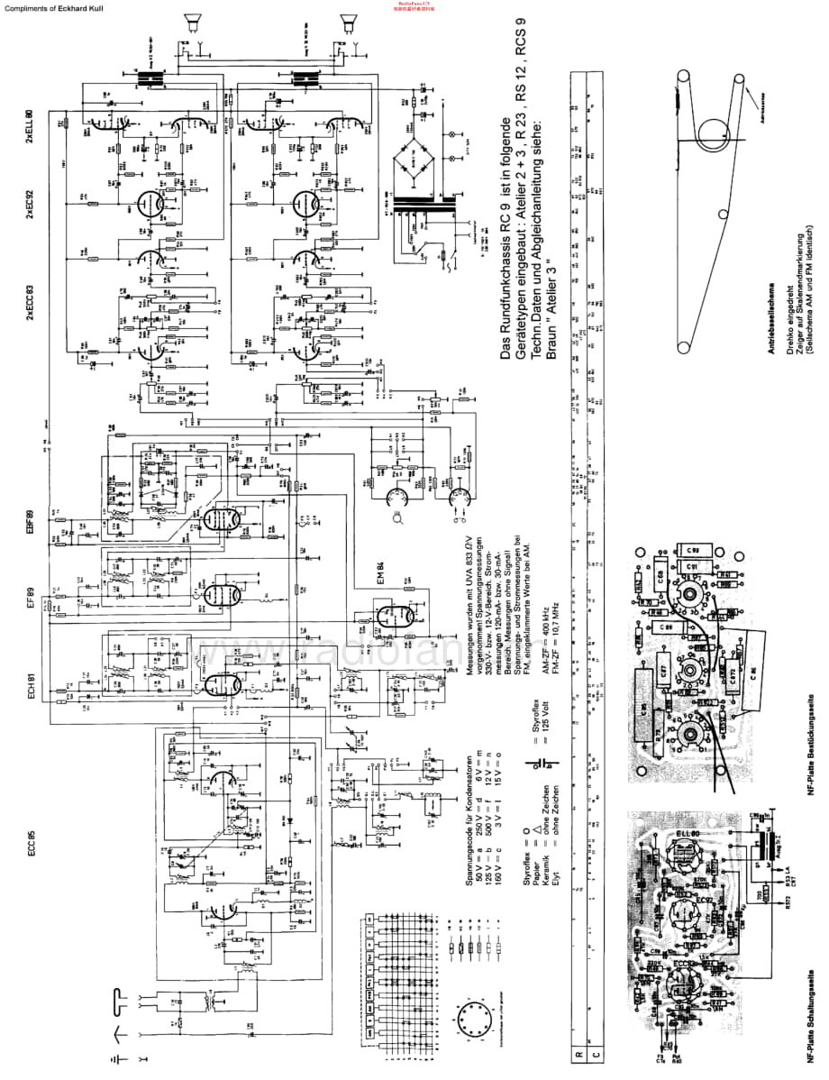 Braun_RCS9维修电路原理图.pdf_第3页