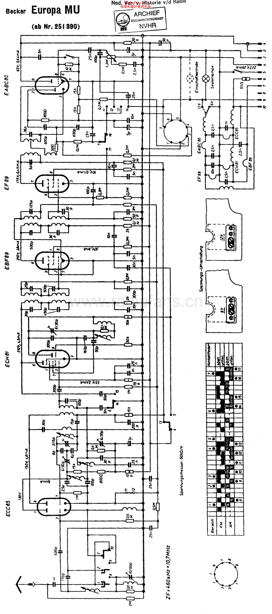 Becker_EuropaMU维修电路原理图.pdf_第1页