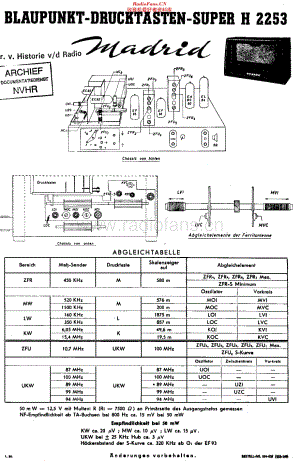Blaupunkt_H2253维修电路原理图.pdf