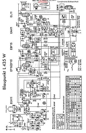 Blaupunkt_L435W维修电路原理图.pdf