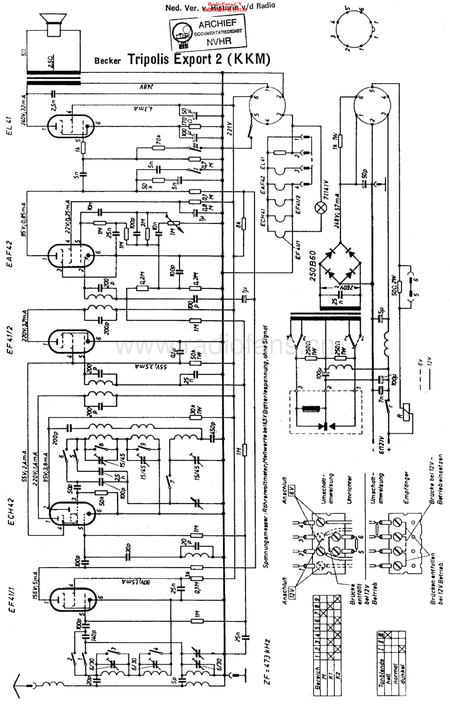 Becker_TripolisExportII维修电路原理图.pdf_第1页