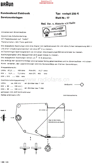 Braun_250SK维修电路原理图.pdf