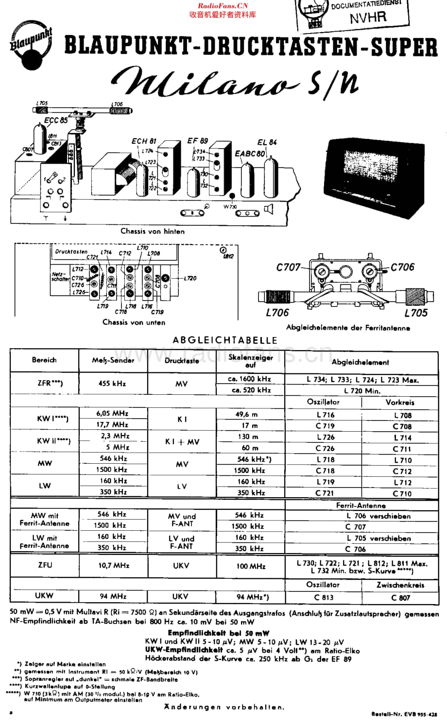 Blaupunkt_2225维修电路原理图.pdf_第1页