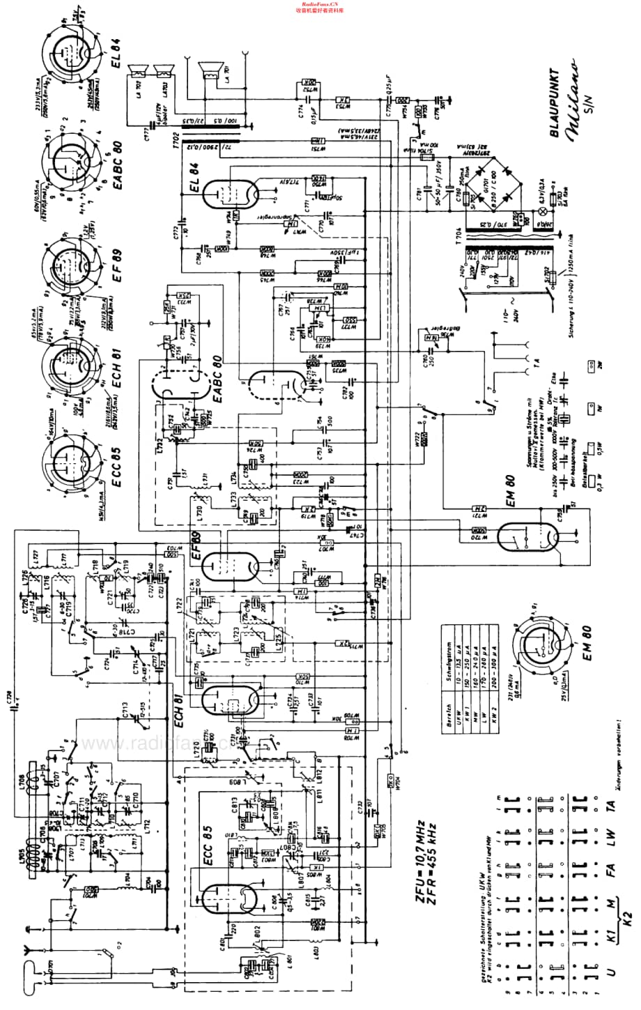 Blaupunkt_2225维修电路原理图.pdf_第2页