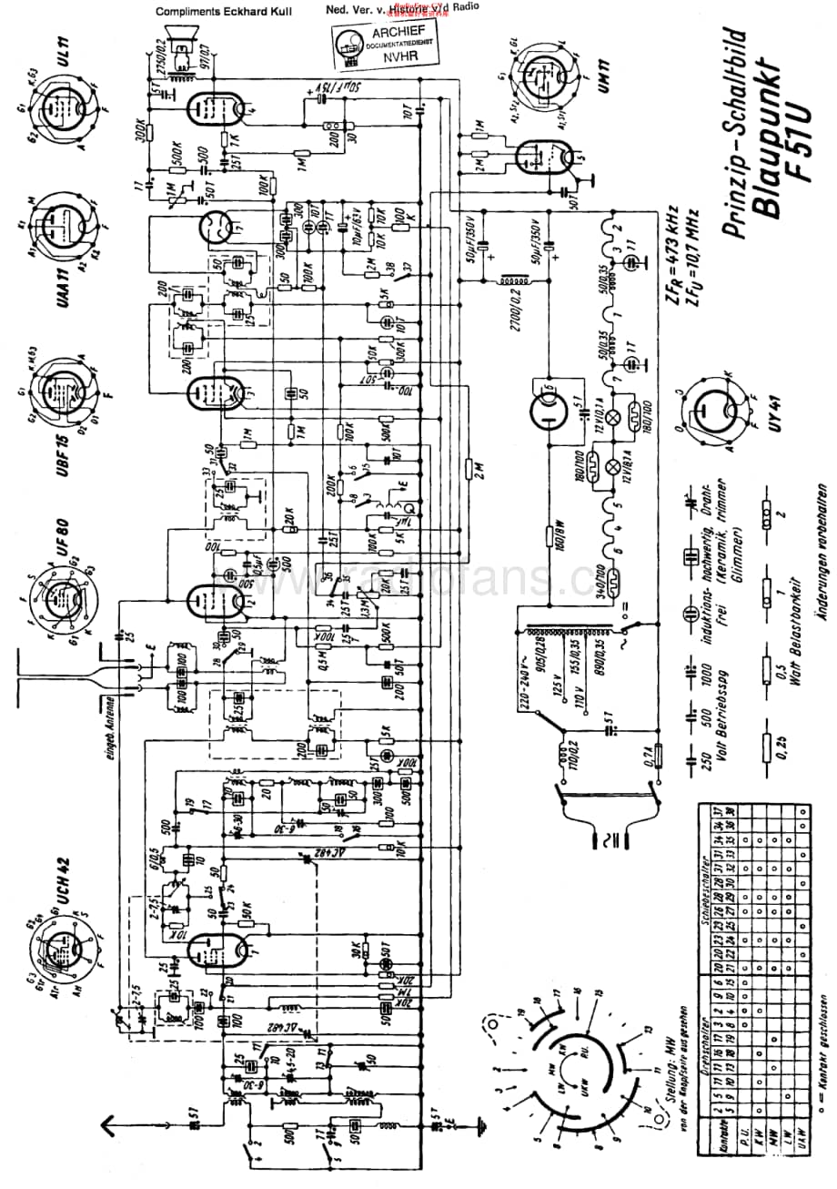 Blaupunkt_F51U维修电路原理图.pdf_第1页