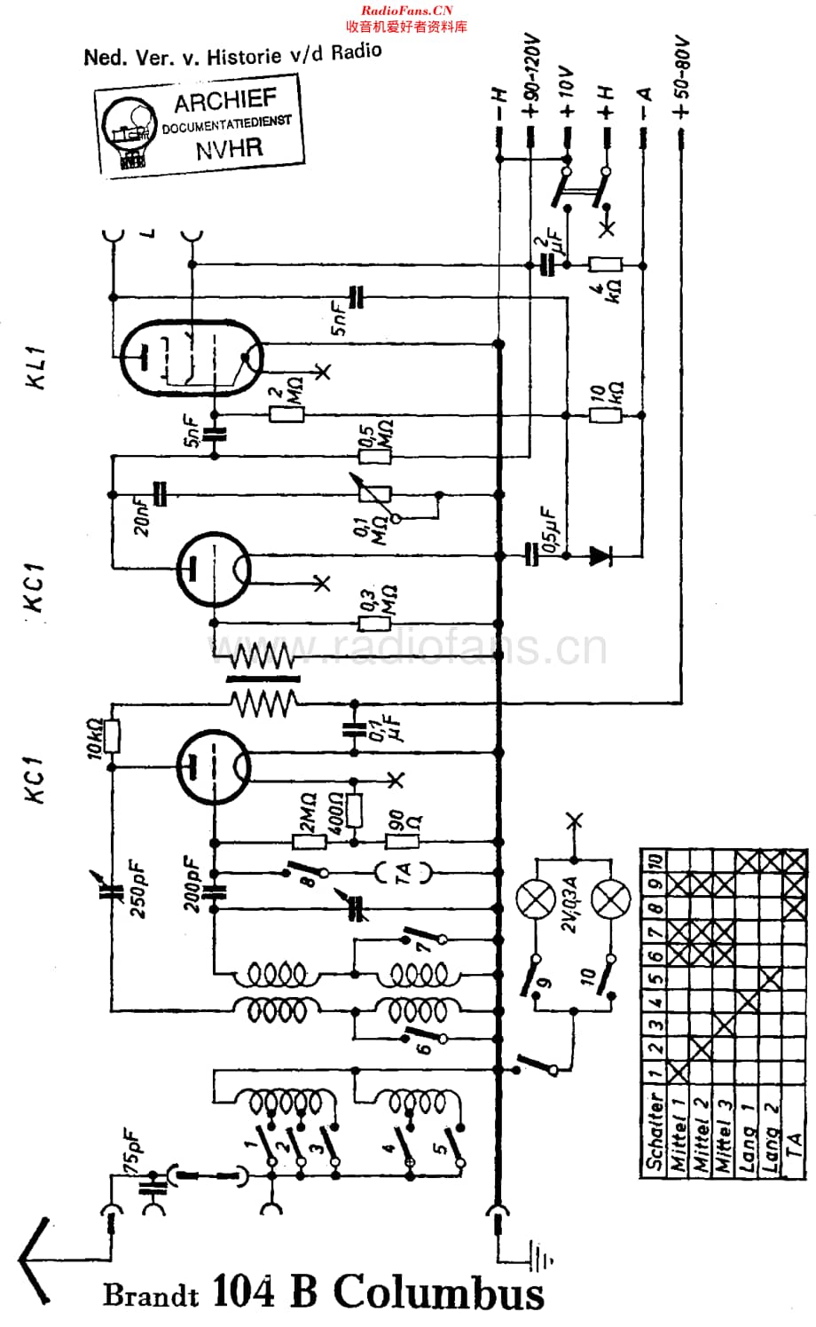 Brandt_104B维修电路原理图.pdf_第1页