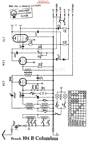 Brandt_104B维修电路原理图.pdf