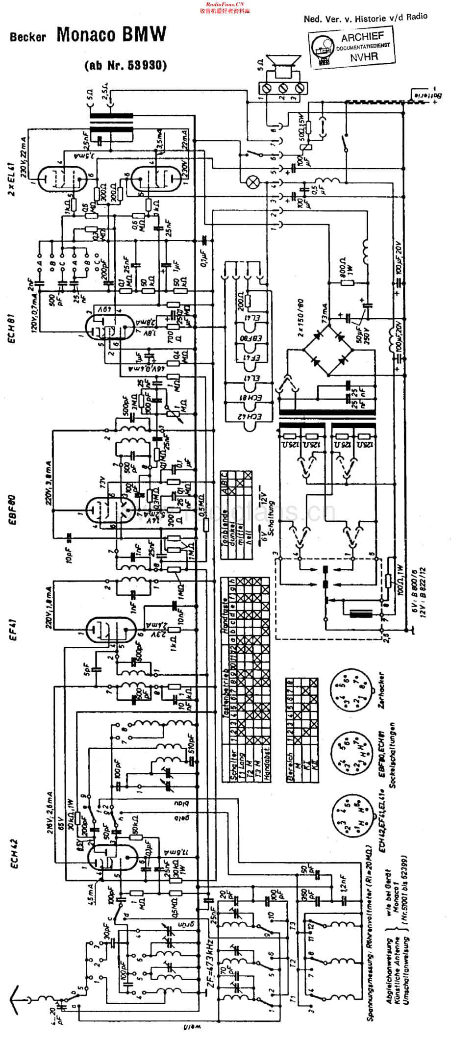 Becker_MonacoBMW维修电路原理图.pdf_第1页