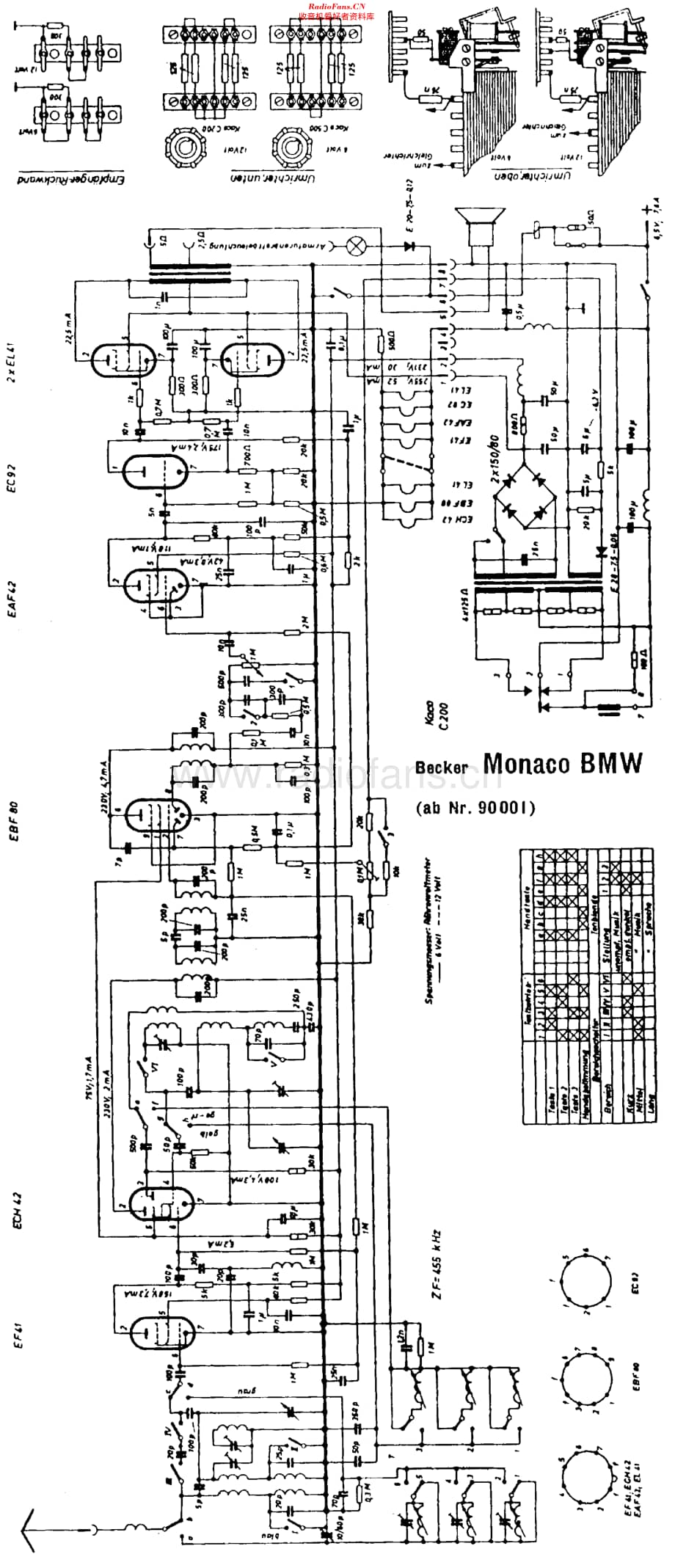 Becker_MonacoBMW维修电路原理图.pdf_第2页