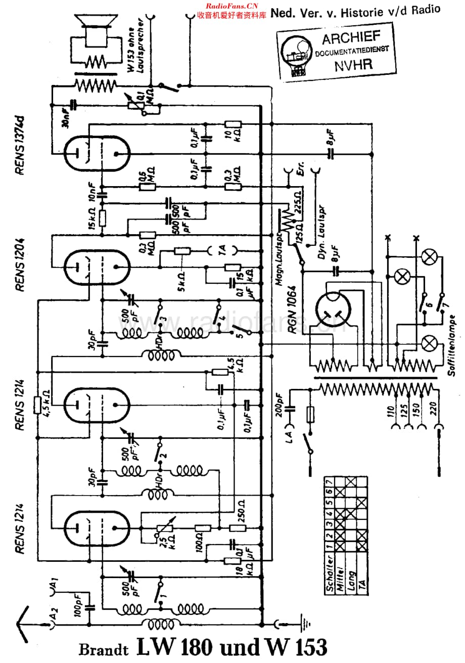 Brandt_LW180维修电路原理图.pdf_第1页