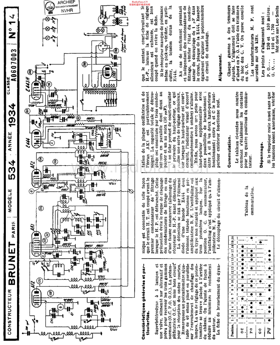 Brunet_534维修电路原理图.pdf_第1页