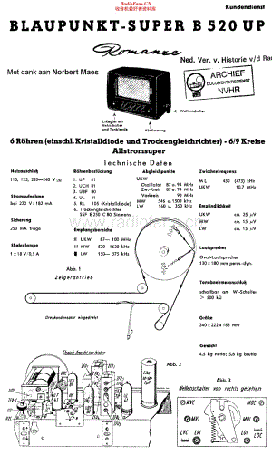Blaupunkt_B520UP维修电路原理图.pdf