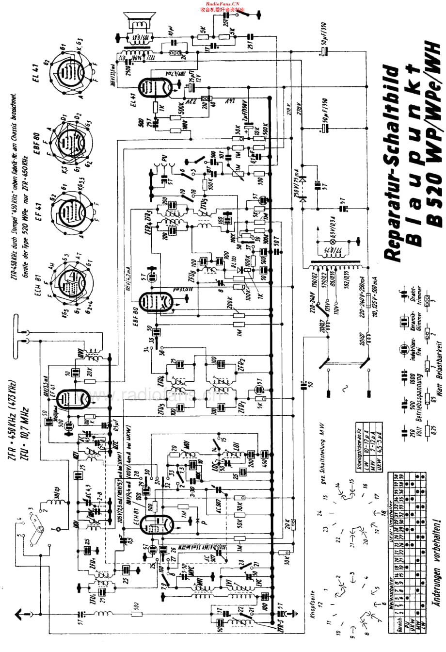 Blaupunkt_B520WP维修电路原理图.pdf_第2页
