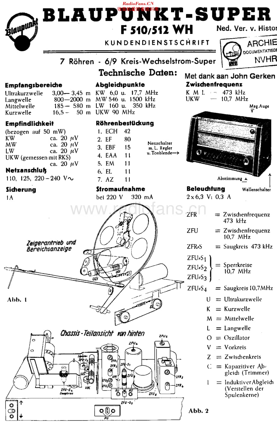 Blaupunkt_F510WH维修电路原理图.pdf_第1页