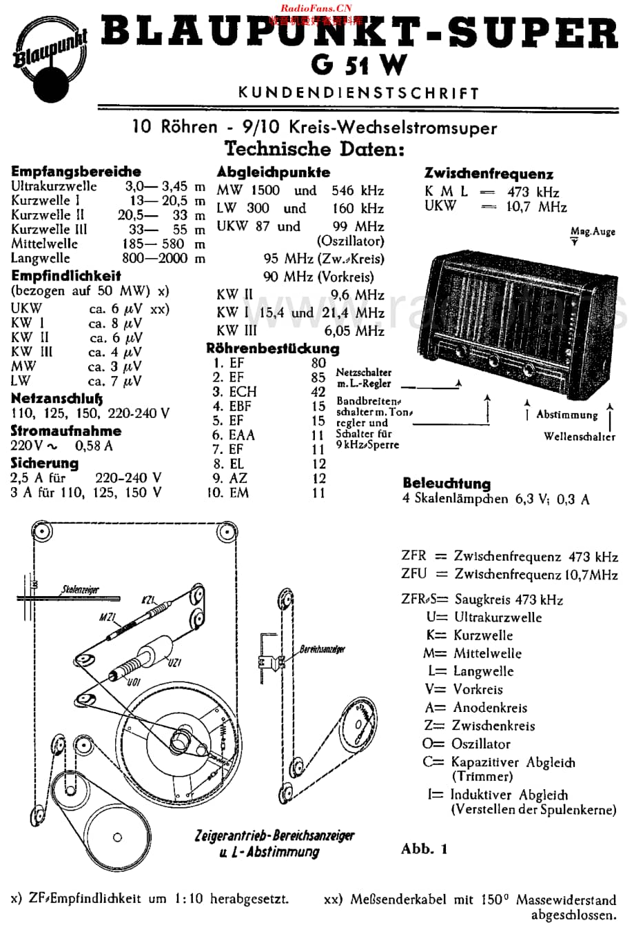 Blaupunkt_G51W维修电路原理图.pdf_第3页