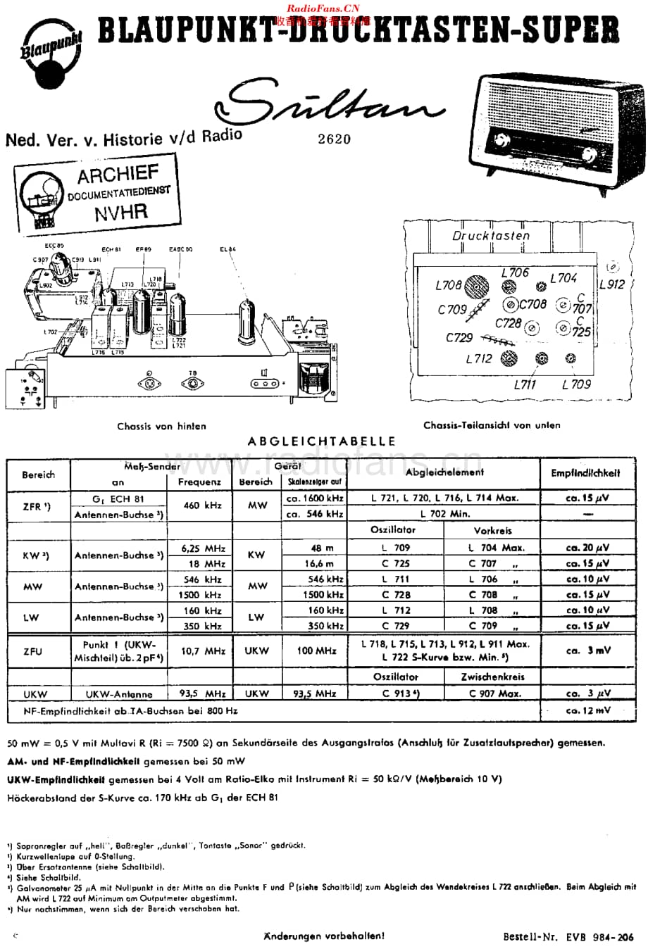 Blaupunkt_2620维修电路原理图.pdf_第1页