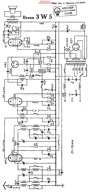 Braun_3W5维修电路原理图.pdf