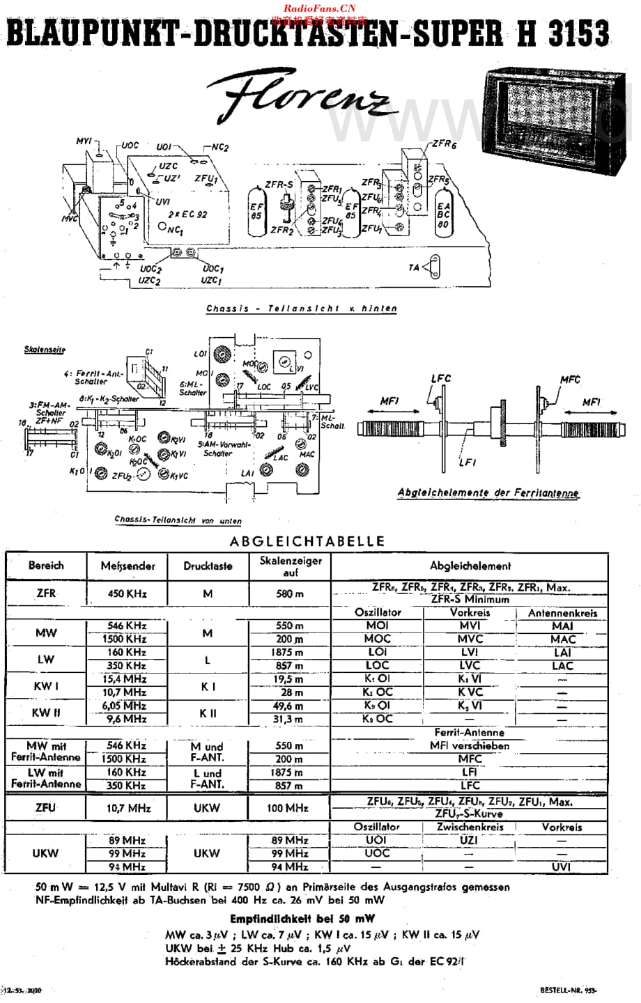 Blaupunkt_H3053维修电路原理图.pdf_第3页