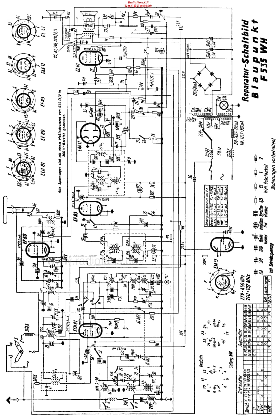 Blaupunkt_F535WH维修电路原理图.pdf_第3页