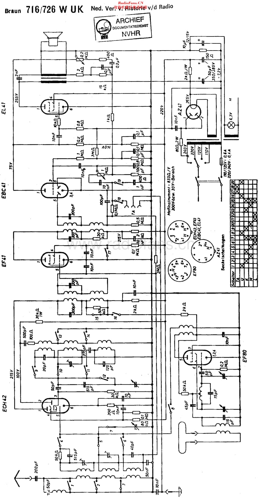 Braun_716WUK维修电路原理图.pdf_第1页