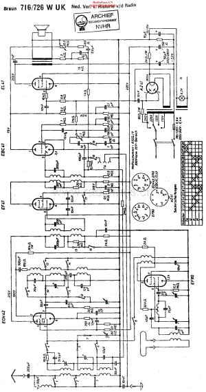 Braun_716WUK维修电路原理图.pdf