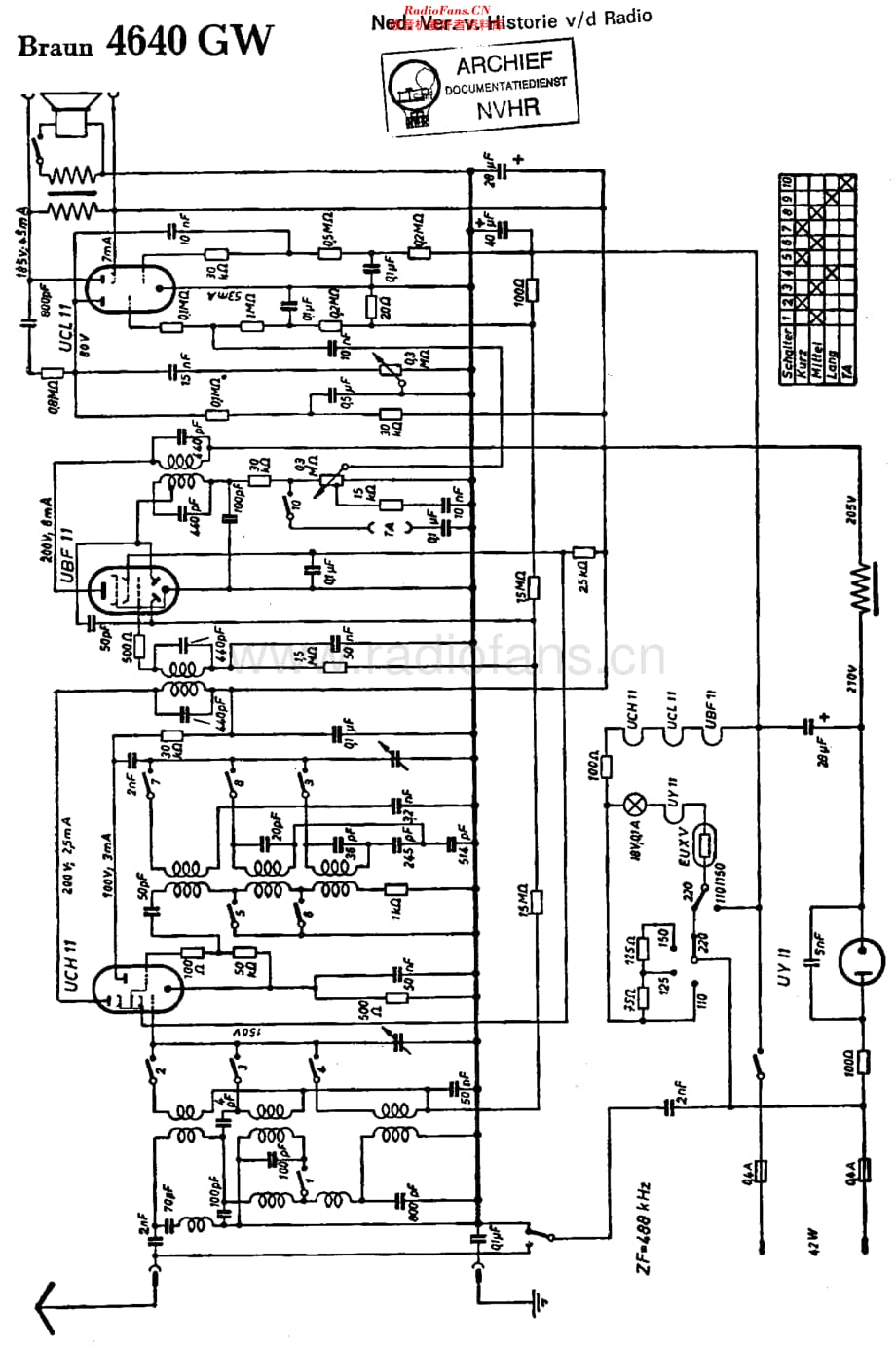 Braun_4640GW维修电路原理图.pdf_第1页