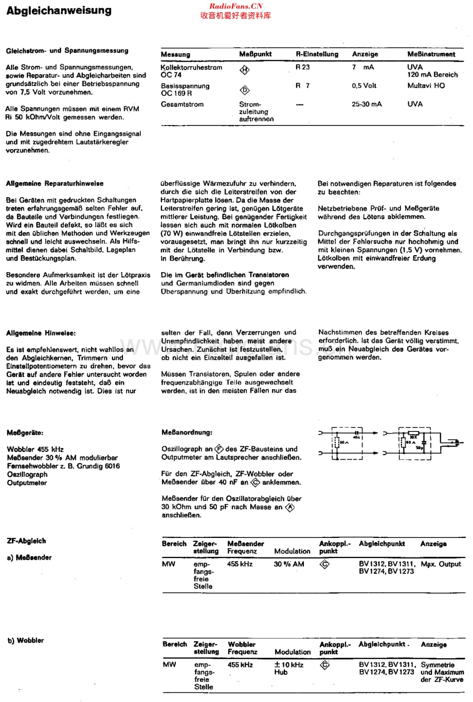 Braun_T24维修电路原理图.pdf_第3页