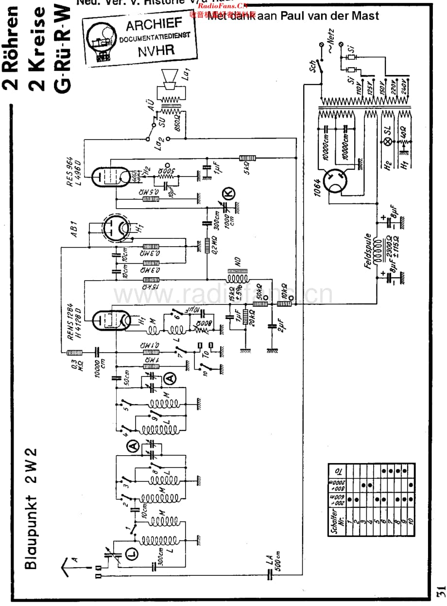 Blaupunkt_2W2维修电路原理图.pdf_第1页