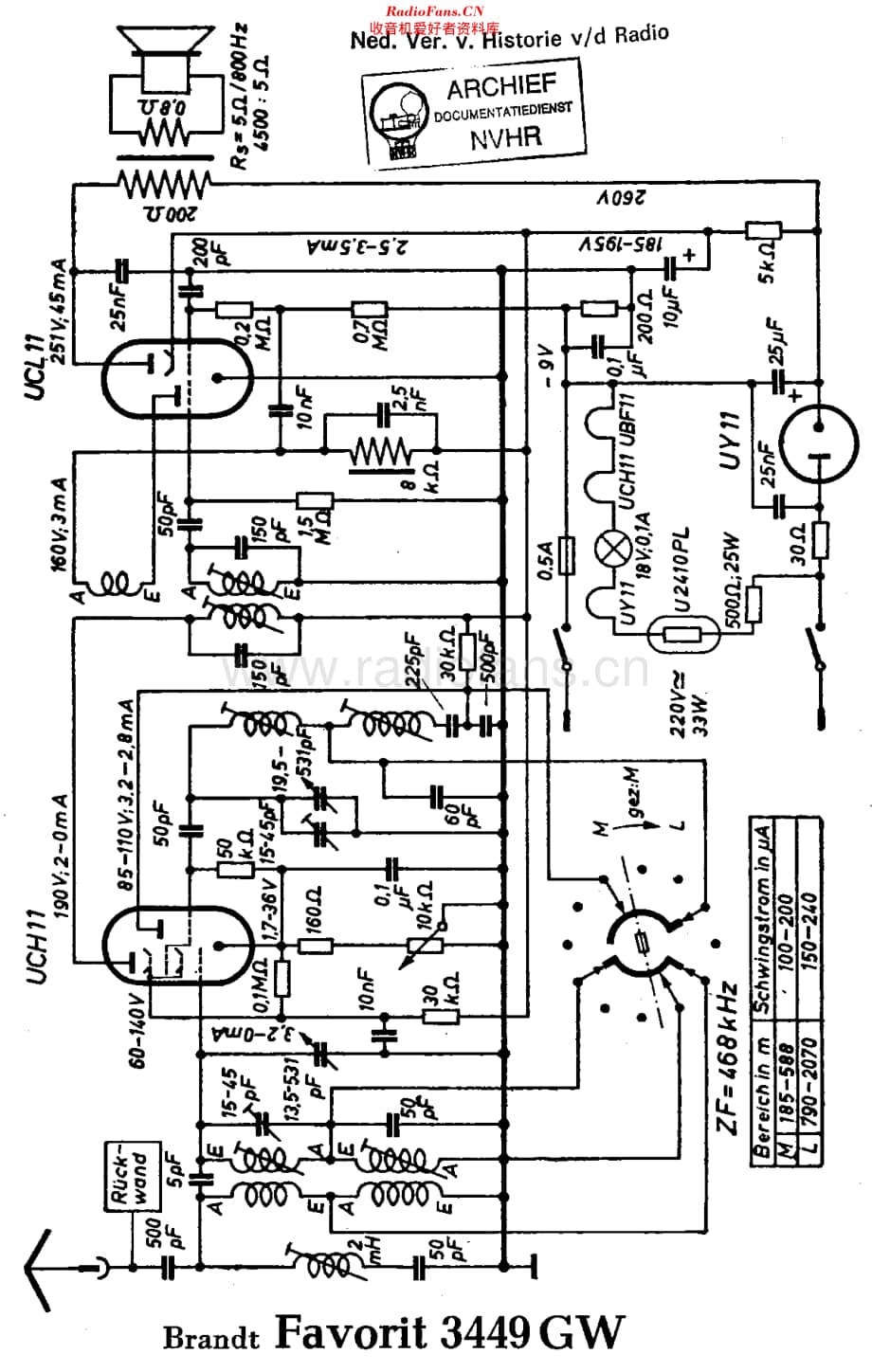 Brandt_3449GWII维修电路原理图.pdf_第1页