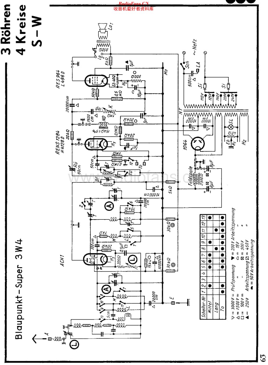 Blaupunkt_3W4维修电路原理图.pdf_第1页
