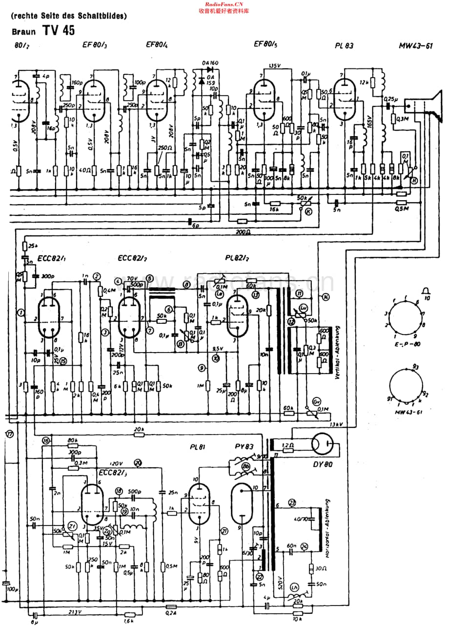 Braun_TV45维修电路原理图.pdf_第2页