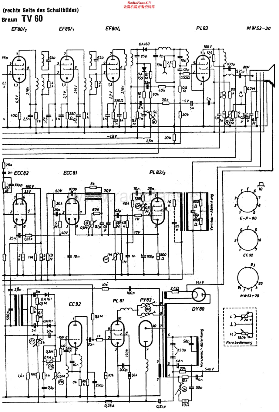 Braun_TV60维修电路原理图.pdf_第2页