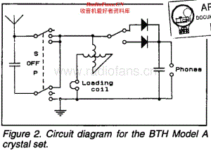 BTH_CFormA维修电路原理图.pdf