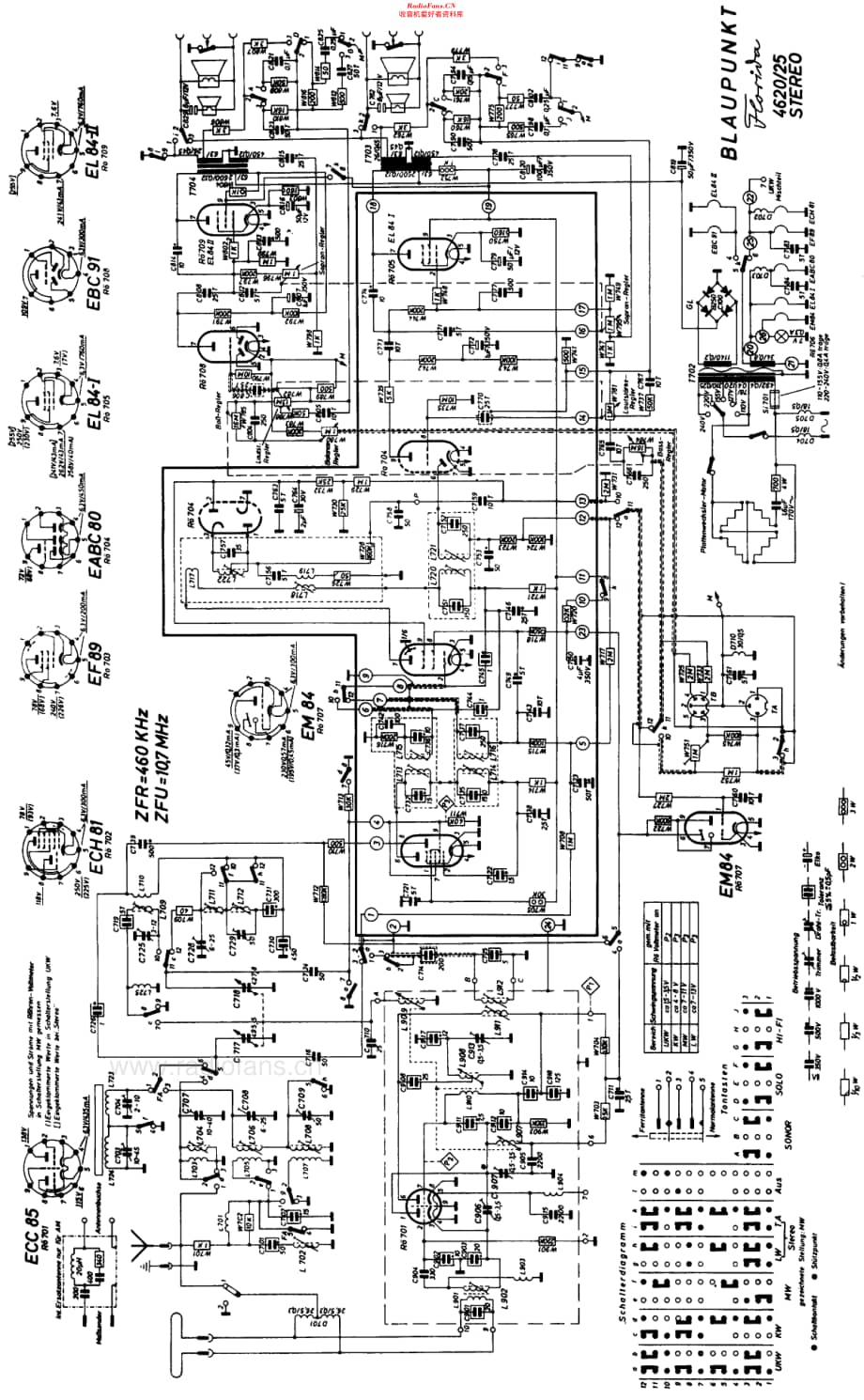 Blaupunkt_4620维修电路原理图.pdf_第2页