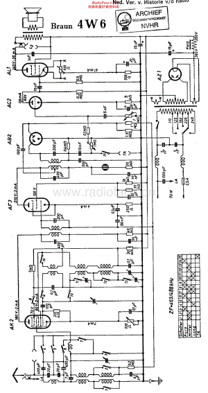 Braun_4W6维修电路原理图.pdf