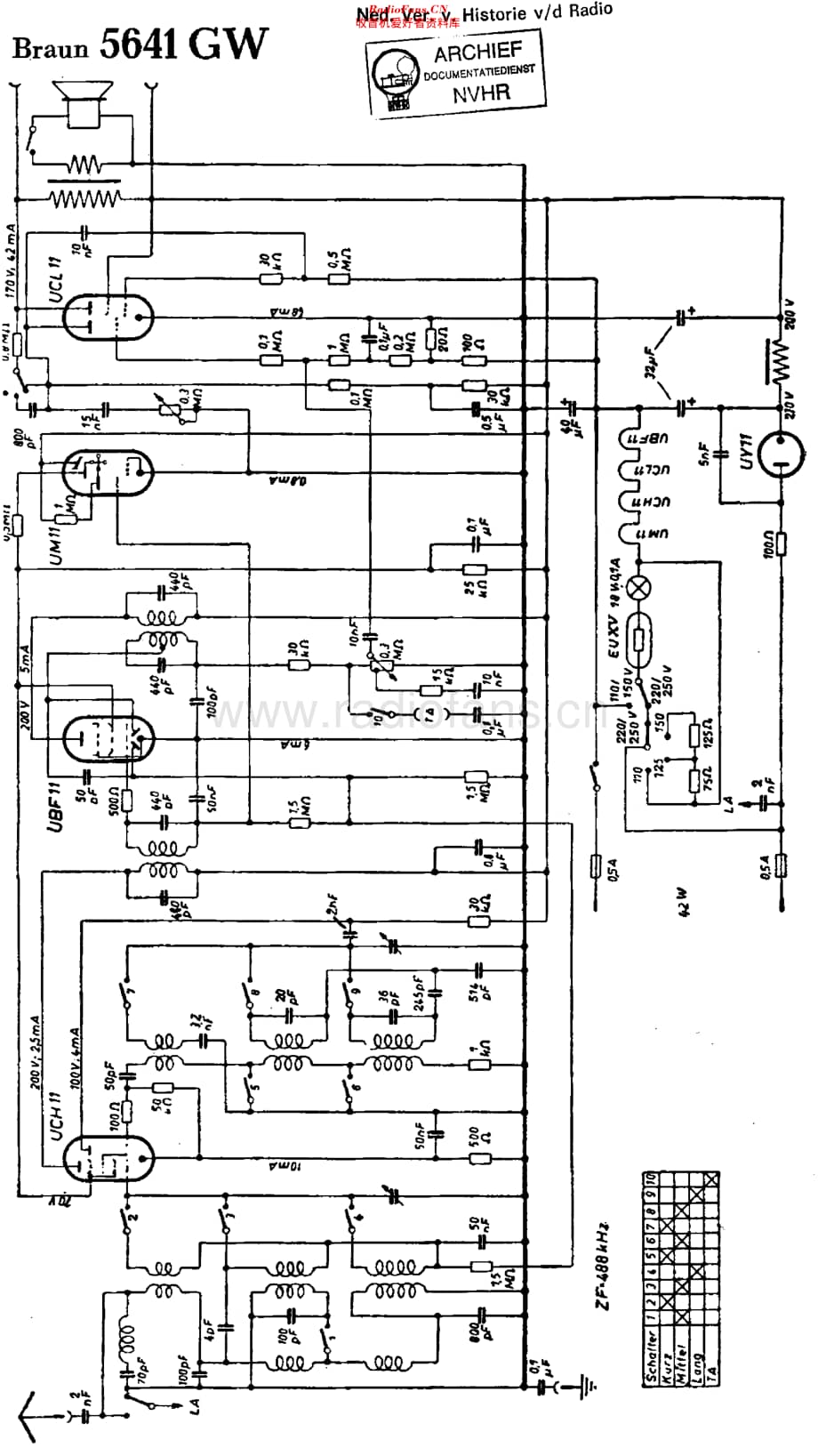 Braun_5641GW维修电路原理图.pdf_第1页