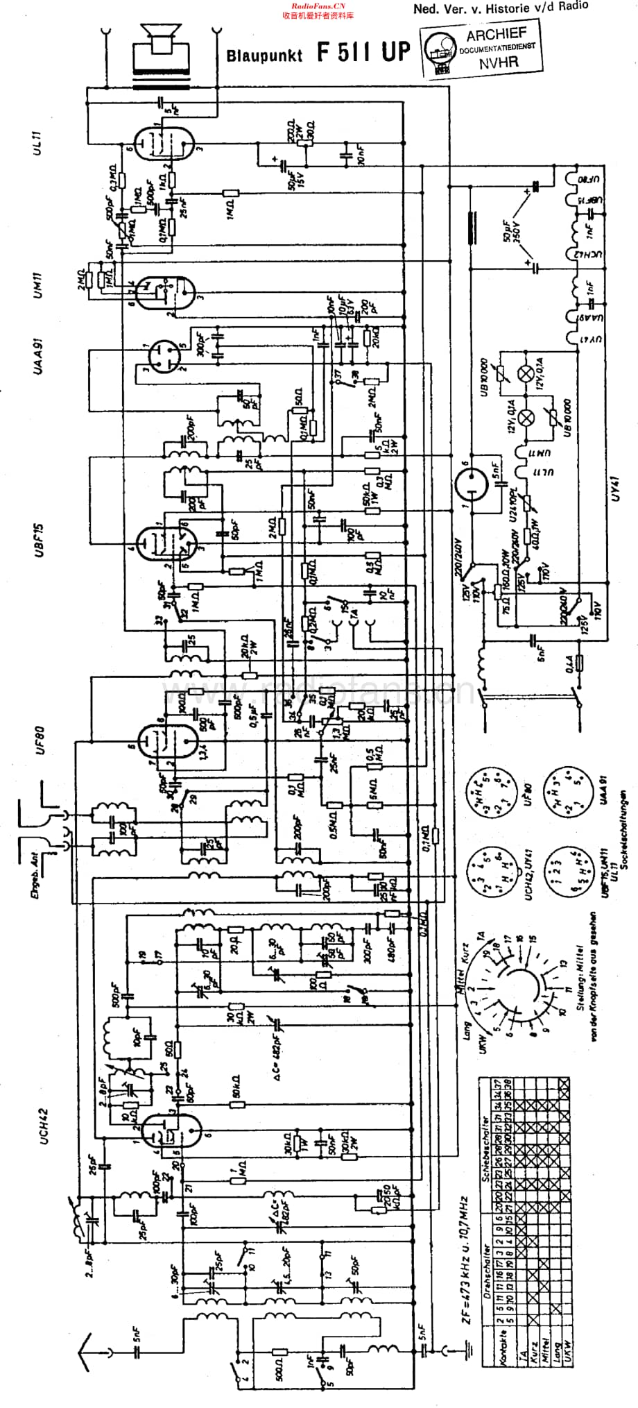 Blaupunkt_F511UP维修电路原理图.pdf_第1页