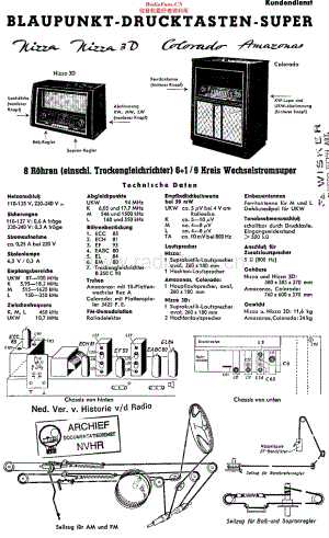 Blaupunkt_H1054维修电路原理图.pdf