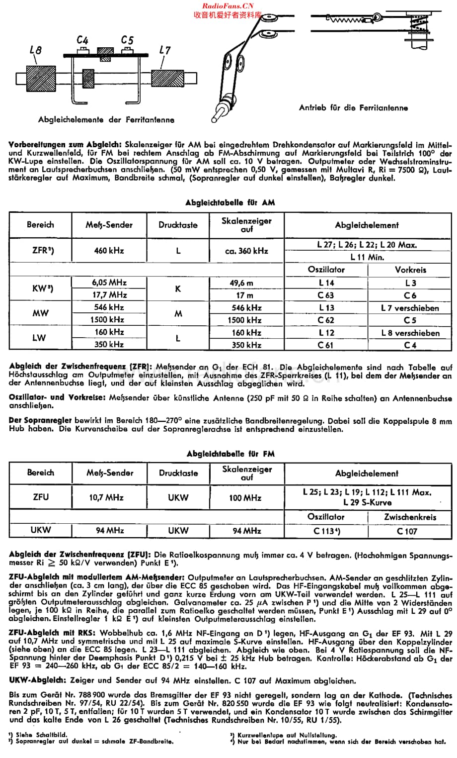 Blaupunkt_H1054维修电路原理图.pdf_第2页