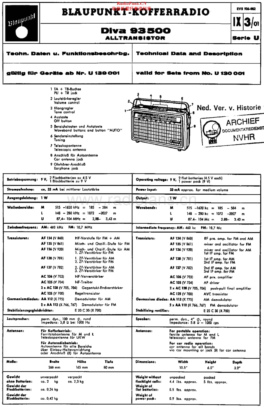 Blaupunkt_93500维修电路原理图.pdf_第1页
