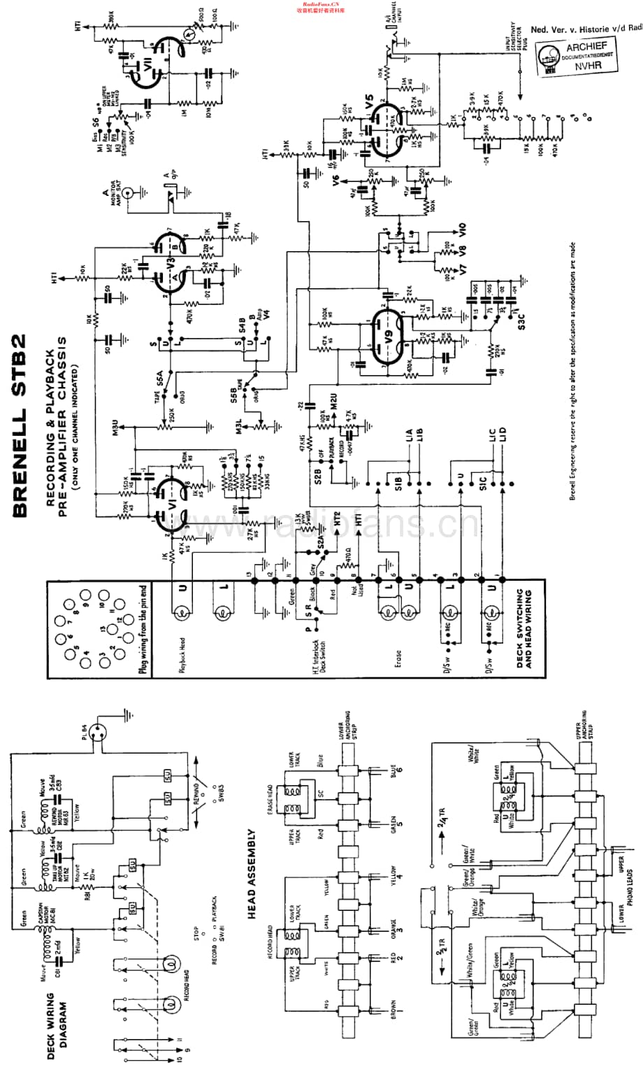 Brenell_STB2维修电路原理图.pdf_第1页