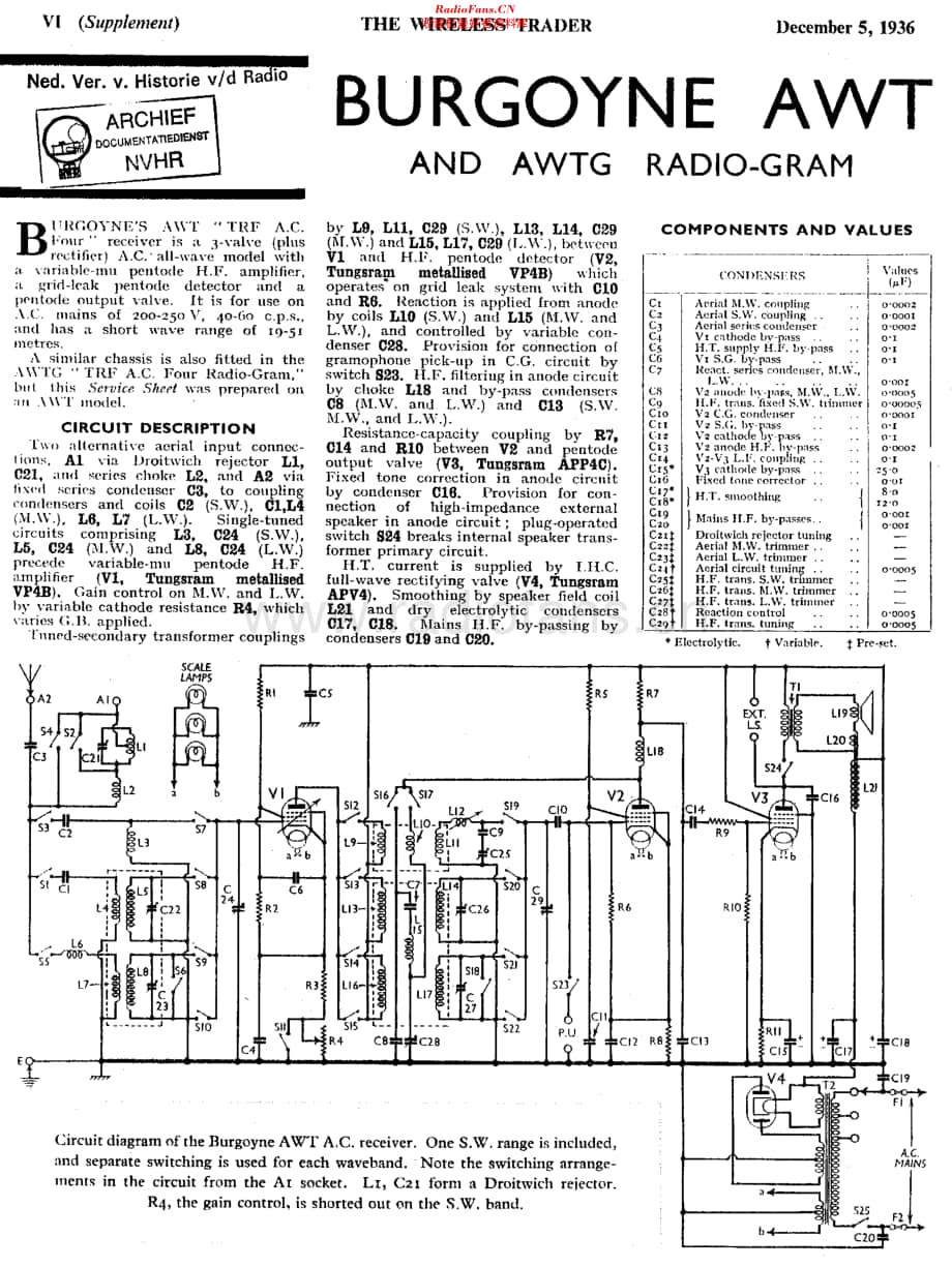 Burgoyne_AWT维修电路原理图.pdf_第1页